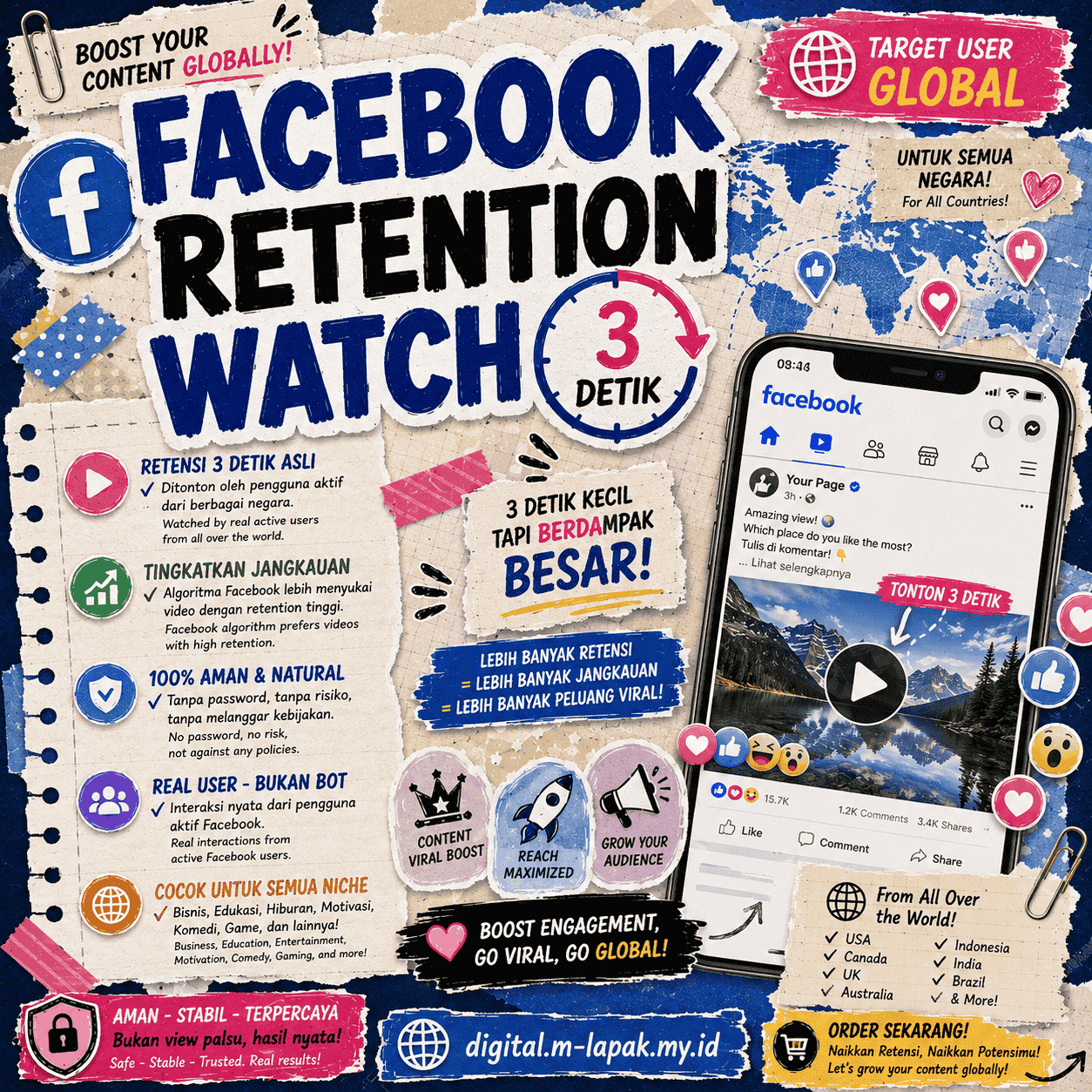 Facebook Retention Views Reels / Video